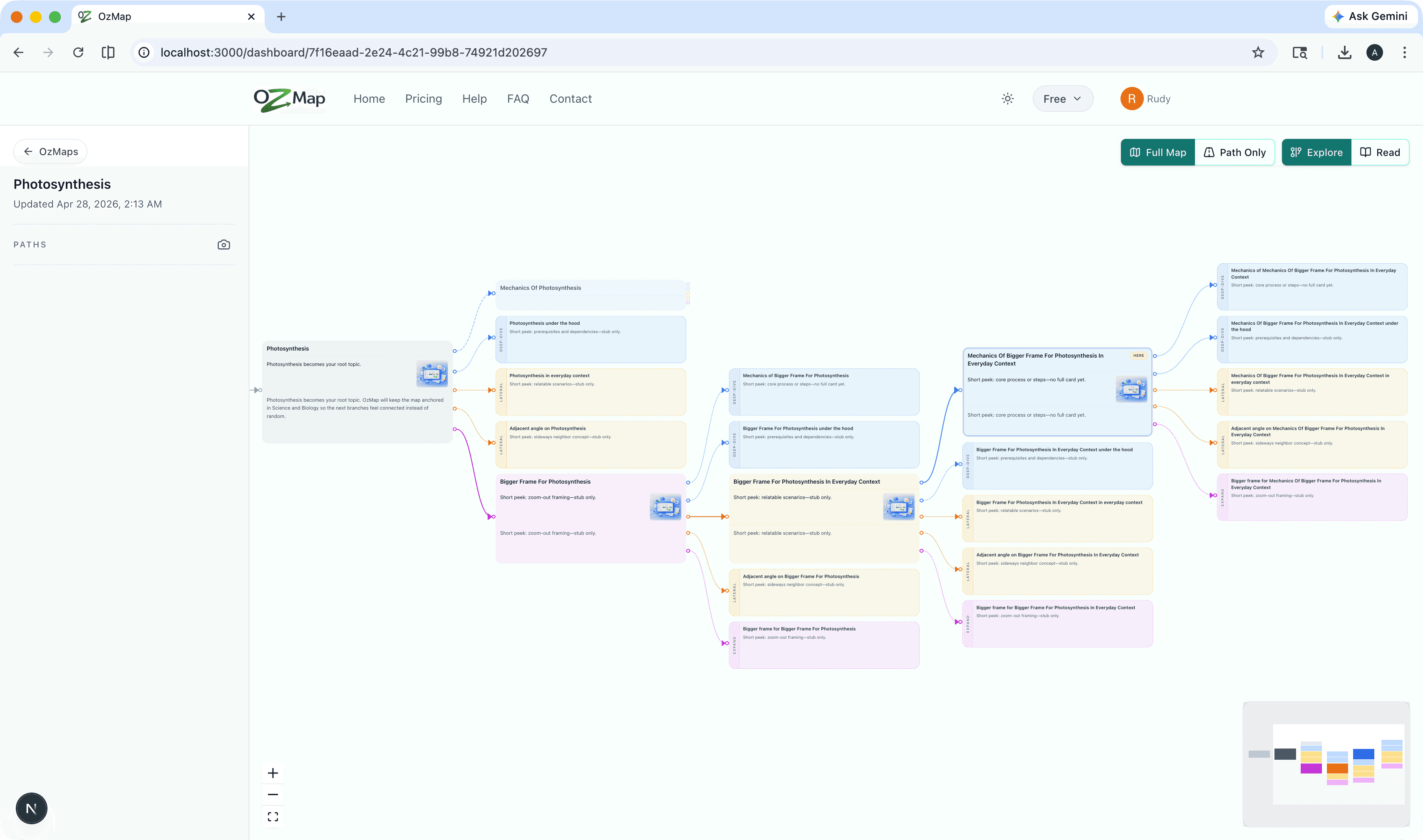OzMap: topic nodes and path on the canvas